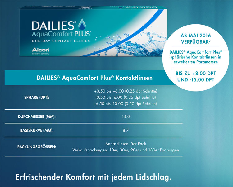 DAILIES AquaComfort Plus erweiterte Parameter