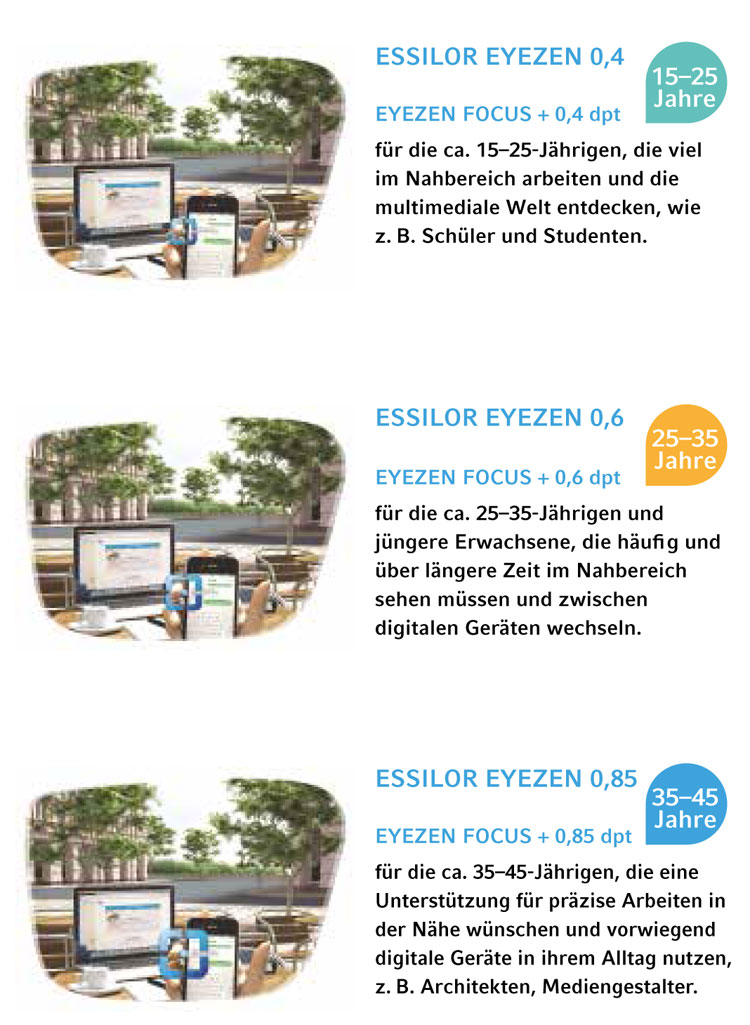 Produktübersicht Essilor Eyezen