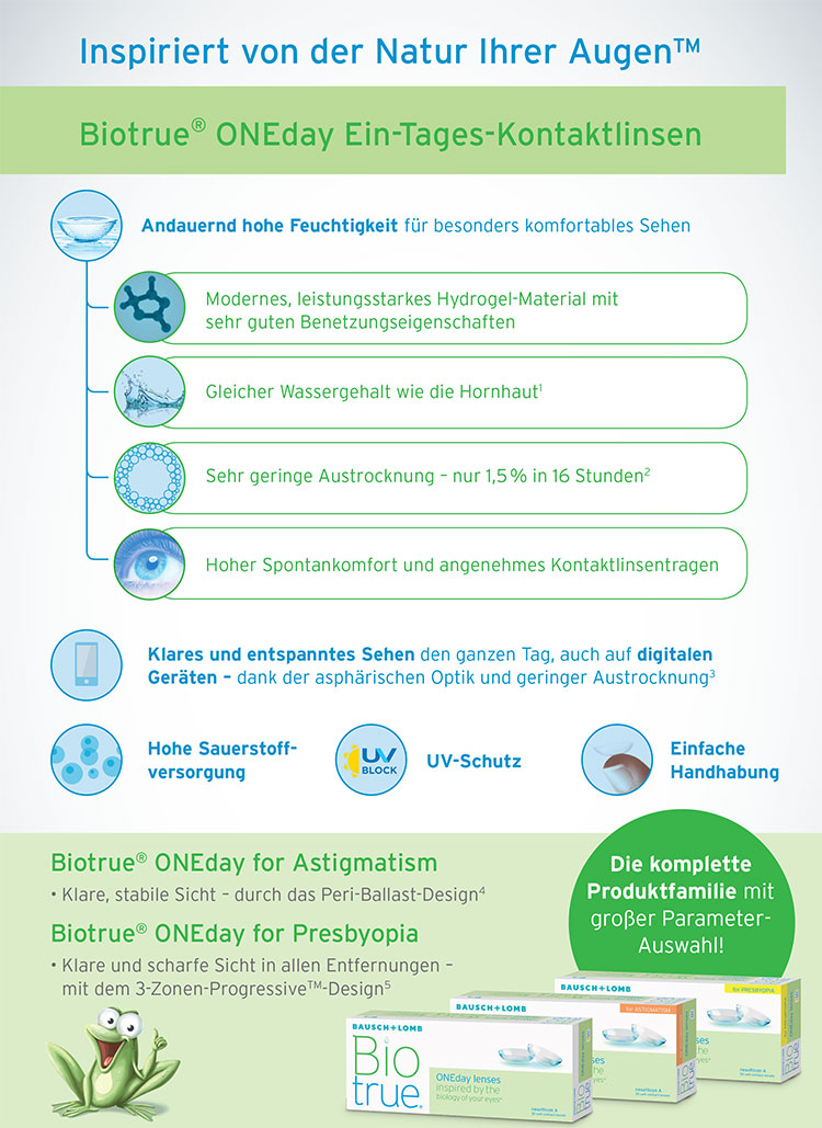 Die Produktfamilie der Biotrue® ONEday weist eine besonders große Parametervielfalt auf.