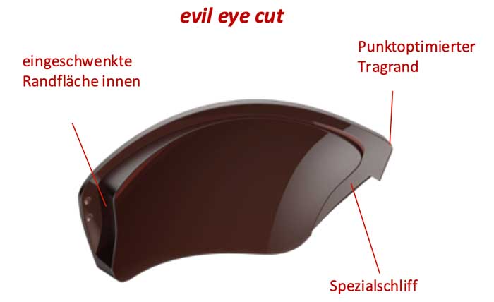 ‚evil eye cut‘ Glasrandbearbeitung